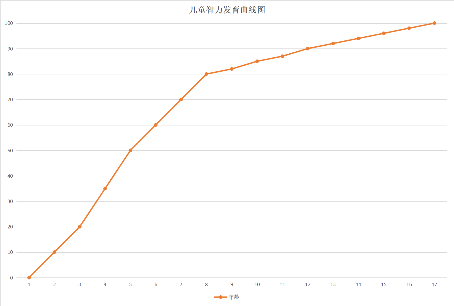 杭州憶嘉思華教育科技有限公司創(chuàng)始人胡雨晴：感統(tǒng)是打開兒童成長的金鑰匙