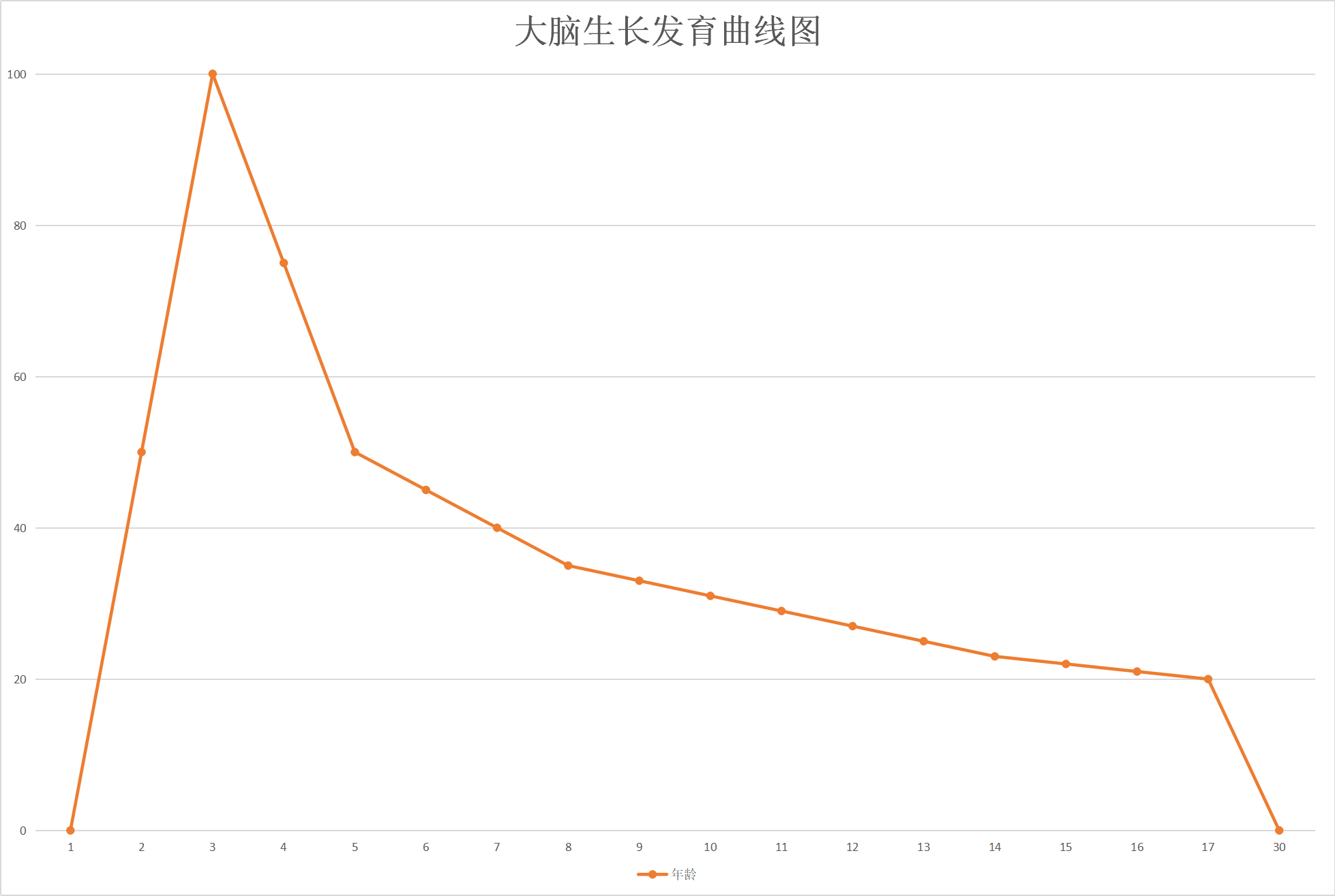 杭州憶嘉思華教育科技有限公司創(chuàng)始人胡雨晴：感統(tǒng)是打開兒童成長的金鑰匙